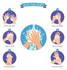 handwashing