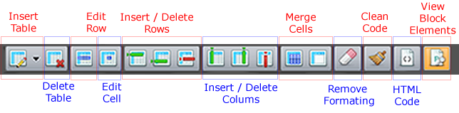 jce-toolbar-row3-flat